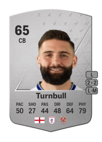 Jordan Turnbull Common 65 OVR
