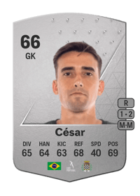 César Common 66 OVR