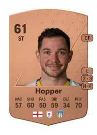 Tom Hopper Common 61 OVR
