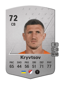 Sergiy Kryvtsov Common 72 OVR