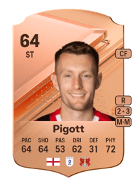 Joe Pigott Rare 64 OVR
