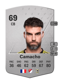 Rudy Camacho Common 69 OVR