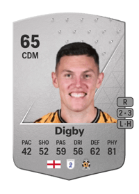Paul Digby Common 65 OVR