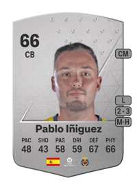 Pablo Iñiguez Common 66 OVR