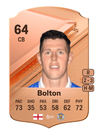 James Bolton Rare 64 OVR