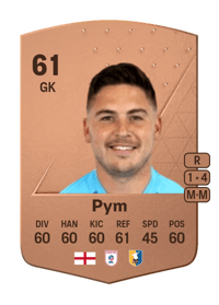 Christy Pym Common 61 OVR