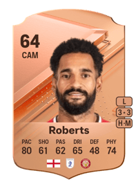 Jordan Roberts Rare 64 OVR