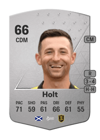 Jason Holt Common 66 OVR