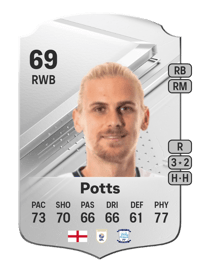 Brad Potts Rare 69 OVR