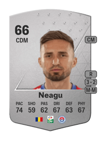Ionuţ Neagu Common 66 OVR