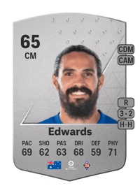 Ryan Edwards Common 65 OVR