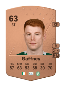 Rory Gaffney Common 63 OVR