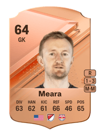 Ryan Meara Rare 64 OVR