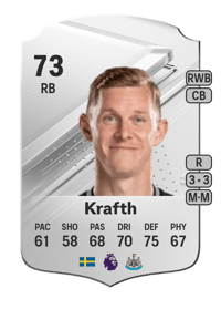 Emil Krafth Rare 73 OVR