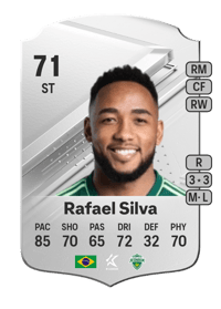 Rafael Silva Rare 71 OVR