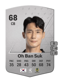 Oh Ban Suk Common 68 OVR