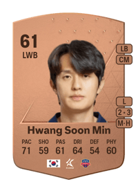 Hwang Soon Min Common 61 OVR
