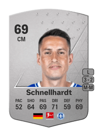 Fabian Schnellhardt Common 69 OVR