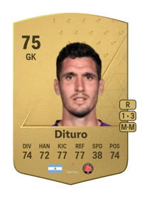 Matías Dituro Common 75 OVR