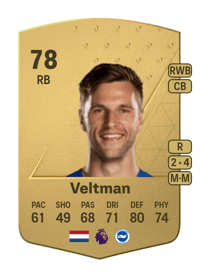 Joël Veltman Common 78 OVR