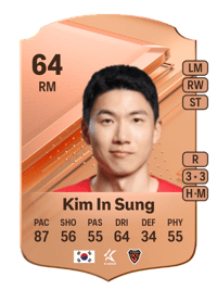 Kim In Sung Rare 64 OVR