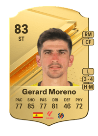 Gerard Moreno Rare 83 OVR