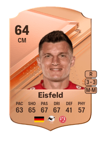 Thomas Eisfeld Rare 64 OVR