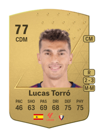 Lucas Torró Common 77 OVR
