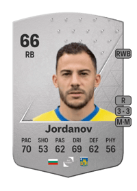 Edisson Jordanov Common 66 OVR