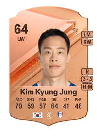 Kim Kyung Jung Rare 64 OVR