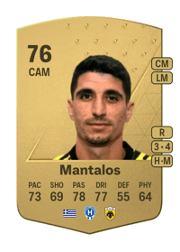 Petros Mantalos Common 76 OVR