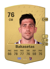 Anastasios Bakasetas Common 76 OVR