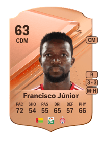 Francisco Júnior Rare 63 OVR