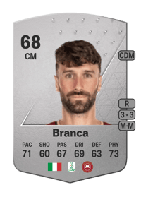 Simone Branca Common 68 OVR