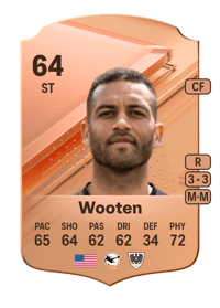 Andrew Wooten Rare 64 OVR