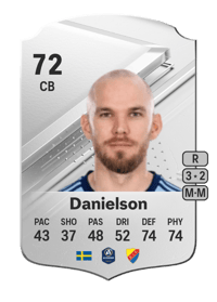 Marcus Danielson Rare 72 OVR
