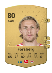 Emil Forsberg Common 80 OVR