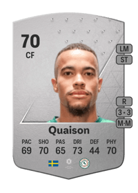 Robin Quaison Common 70 OVR