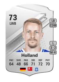 Fabian Holland Rare 73 OVR