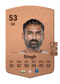 Karanjit Singh Common 53 OVR
