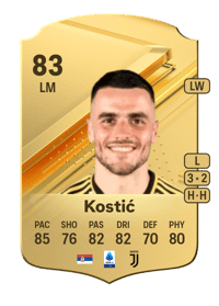Filip Kostić Rare 83 OVR