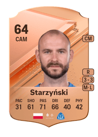 Filip Starzyński Rare 64 OVR