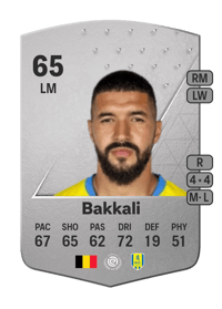 Zakaria Bakkali Common 65 OVR
