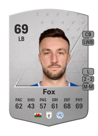 Morgan Fox Common 69 OVR