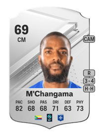 Youssouf M'Changama Rare 69 OVR