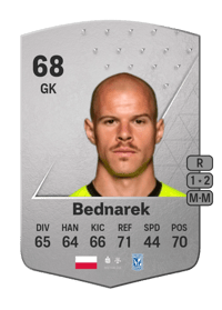 Filip Bednarek Common 68 OVR