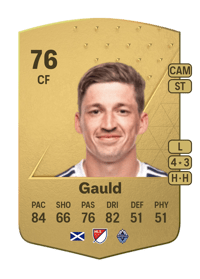 Ryan Gauld Common 76 OVR
