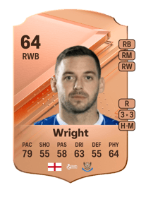 Drey Wright Rare 64 OVR