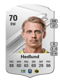 Simon Hedlund Rare 70 OVR
