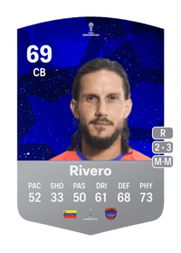 Carlos Rivero CONMEBOL Sudamericana 69 OVR